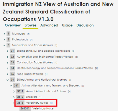 Occupation group results 2 The search results for an occupation group. The broader occupation group for a Veterinary Nurse is highlighted here with a red rectangle, which is "3613 Veterinary Nurses".